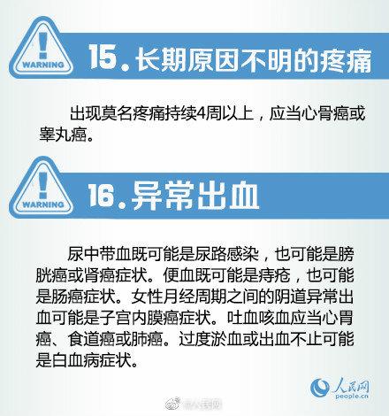 国家癌症中心：我国肿瘤登记体系覆盖5.98亿人口