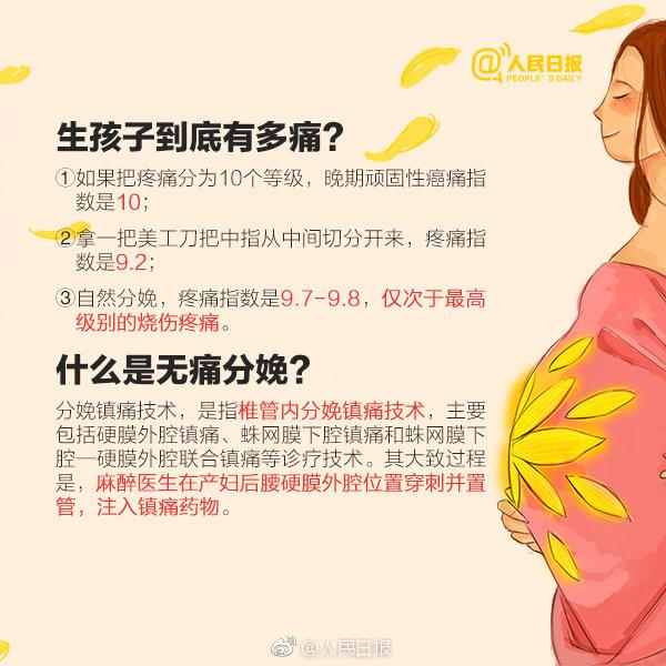 超级宝妈|无痛分娩的科学知识你了解吗！婆婆劝阻：娃儿要变傻，忍忍就过去