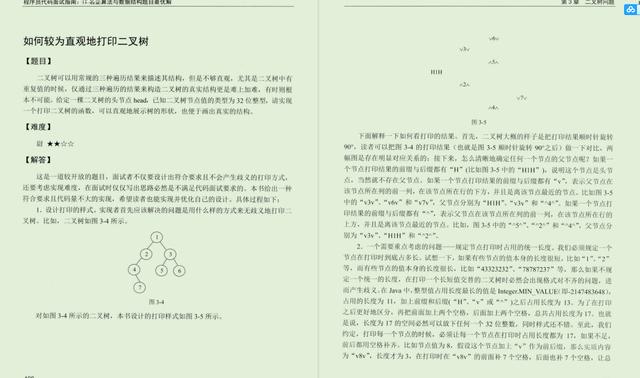 黑幕！阿里P8爆出学透这份算法面试文档，不再怕任何大厂算法题