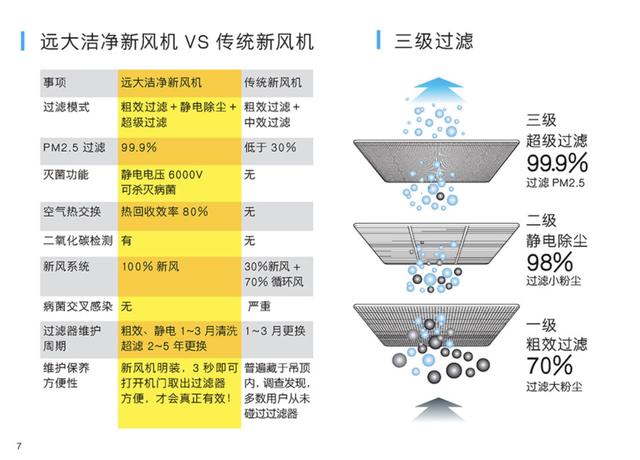 客厅这2万块，你又白花了