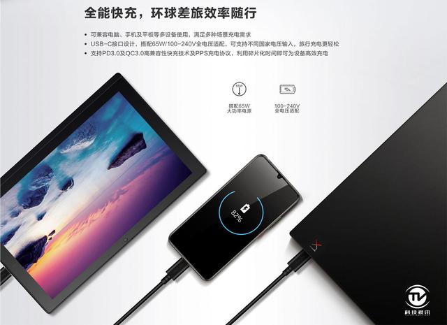 瘦身成功高速快充 试用thinkplus便携适配器65W