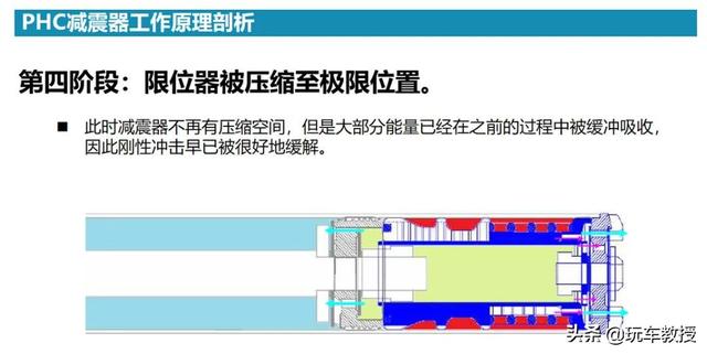 黑科技满满 底盘大师名不虚传！它才是百年品牌该有的样子