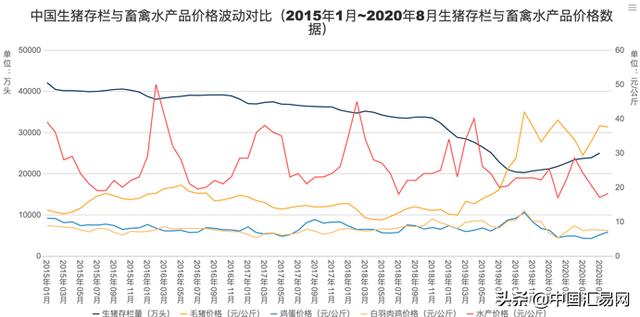 您可能还不知道的数据工具“小彩蛋”—综合类图表使用小贴士