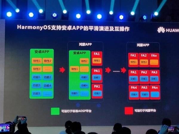 消息称华为P50将全面搭载鸿蒙OS上市：明年一季度见