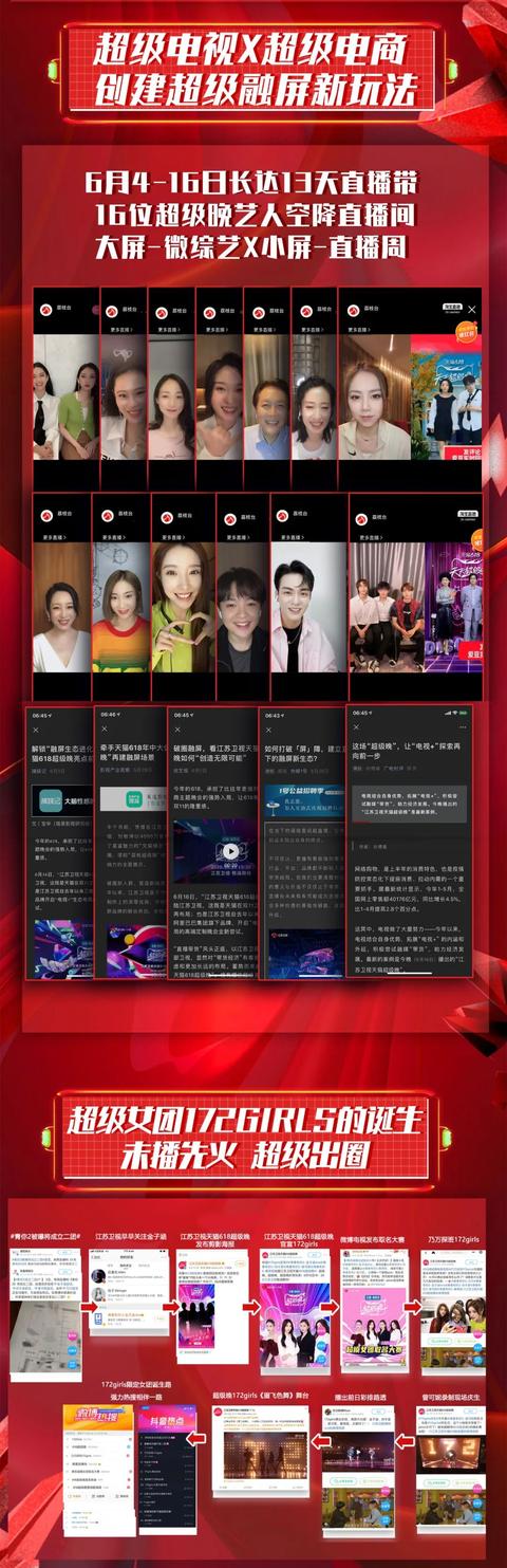 江苏卫视|No.1！超级夜晚创造无限可能