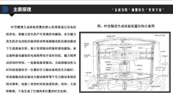 时空|这份PPT突然火了！融资2个亿，这家公司要建时光机，还称有5万亿市场！中科院紧急辟谣