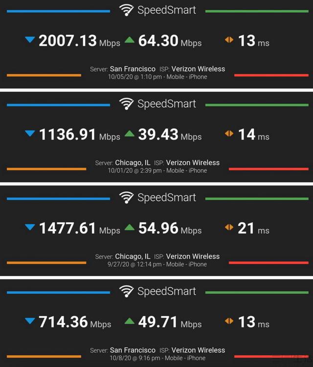 争论已无意义，为什么我们需要5G毫米波