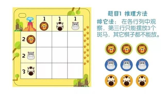 你的育儿经|团 | 3岁就能玩的数独桌游，培养高智商，锻炼逻辑思维