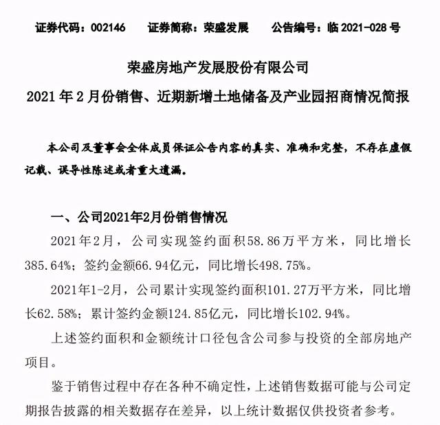 光机电|荣盛发展前两月累计签约额124.85亿元 同比增长102.94%