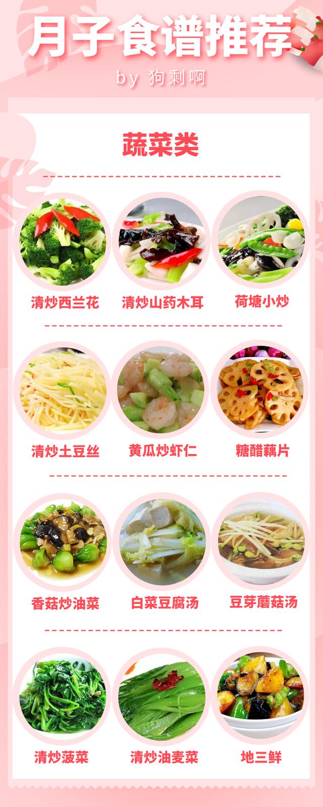 狠幸福|坐月子怎么吃？27岁宝妈的月子食物清单，准爸妈收藏起来
