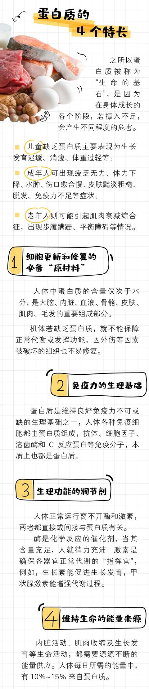 蛋白质很重要却分“三六九等”！一座「6阶金字塔」挑出最佳食物源