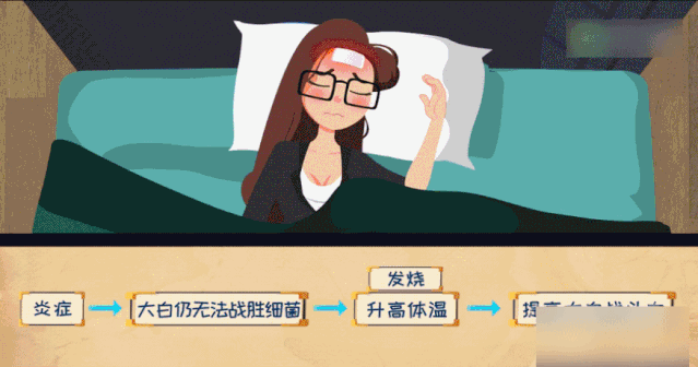 「超级宝妈」2岁男孩总挠头，险酿大祸！医生：都是中耳炎惹的祸！
