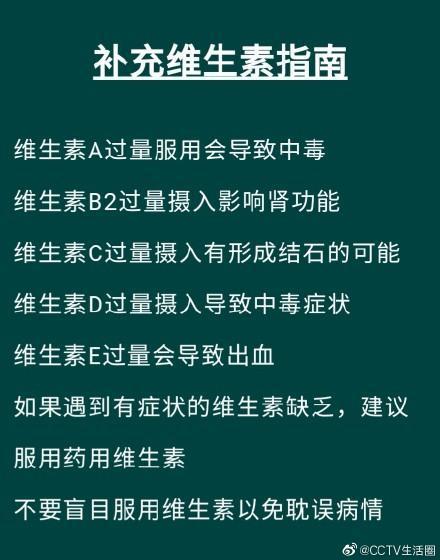 宁波|不是谁都适合补充维生素，补充过量反而有害身体