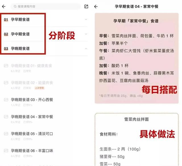 果儿养生▲备孕怀孕最重要的几件事，越早了解对胎儿越好