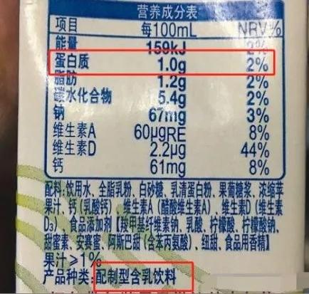 「你的育儿经」医生忠告:这些早餐不要在给孩子吃了！