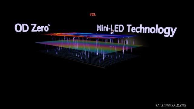 TCL为你揭秘Mini LED新“玩法”