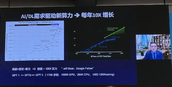 张亚勤世界互联网大会谈AI：将变革传统行业 催生新业态