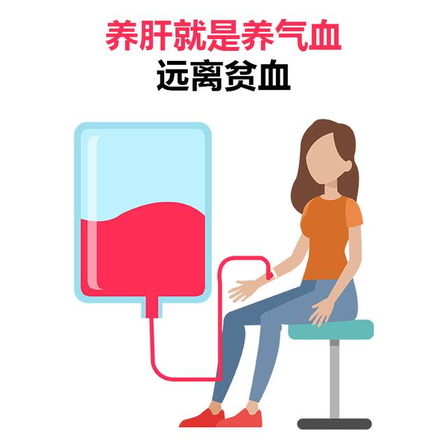 女人把肝养好，胜过各种化妆品