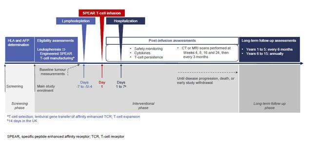 2020 ESMO Asia与ESMO IO肝癌领域研究进展回顾