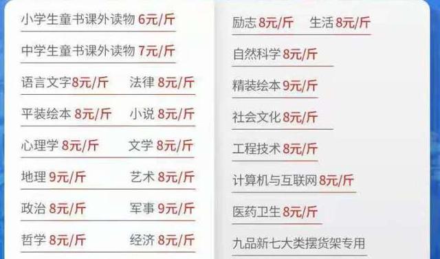 分类详细价格便宜 论斤卖的二手图书受“热捧”