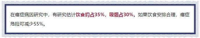 食物|35%的癌症是吃出来的！最全抗癌食物清单来了！别再吃错了