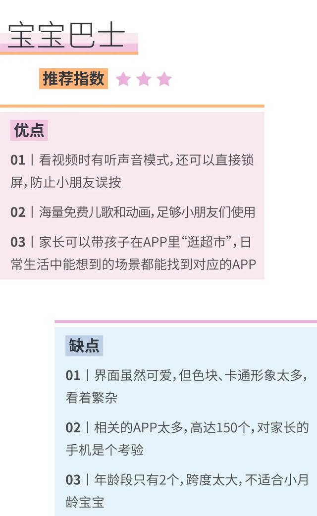 [超级宝妈]早教类APP那么多，怎么选？团长为你整理了一个清单