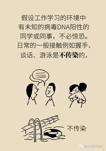 北京天坛医院|聚餐会传染乙肝？乙肝会变成肝癌？……关于乙肝的N个真相