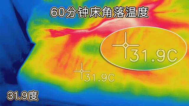 衣服、被子又潮又冰？国产研发烘干黑科技，75℃高效除湿冷