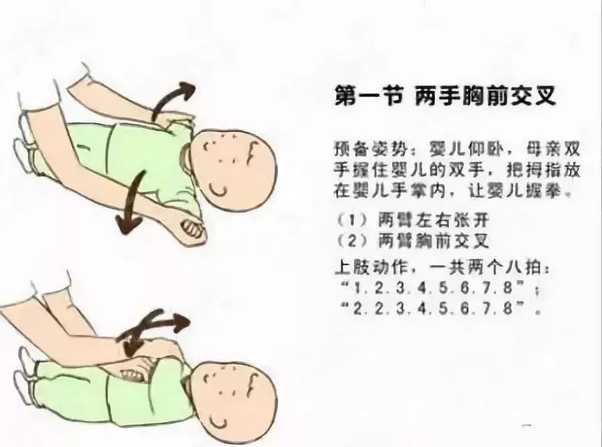 暖先生格调：婴儿被动操，只适用于2~6个月的宝宝，有宝宝的存起来