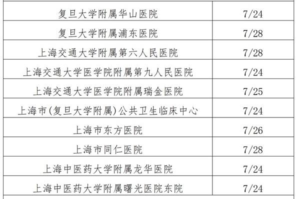 患者|世界肝炎日：认清病毒性肝炎真面目，消除歧视实现早诊早治