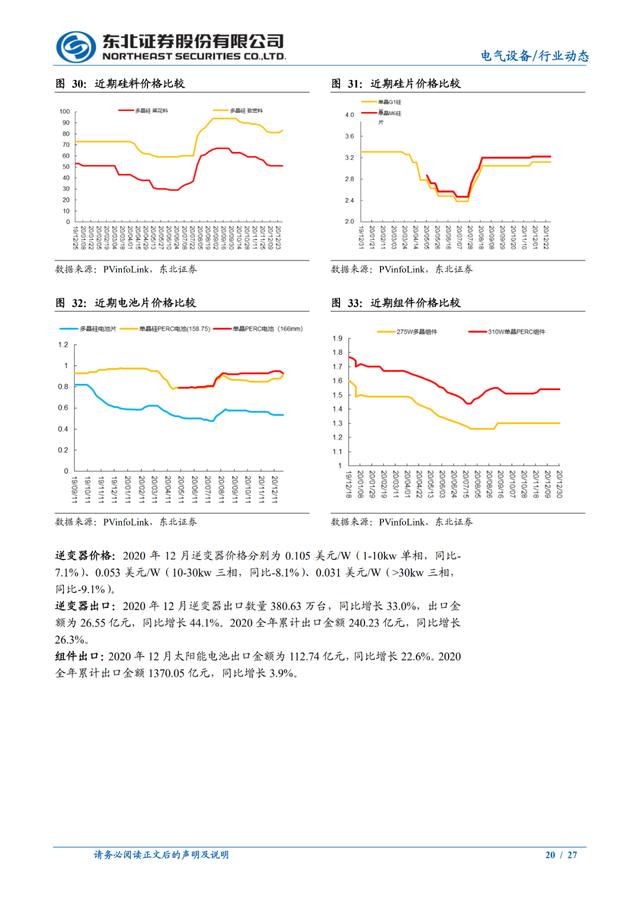 储能|「产业报告」政策逐渐清晰，新能源发电侧储能有望加速