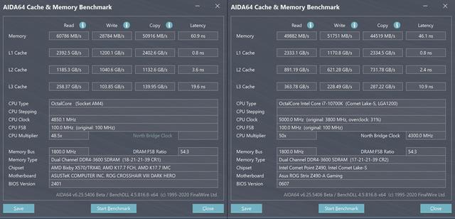 AMD ZEN3有多牛？看完这台5800X打造的主机就知道了