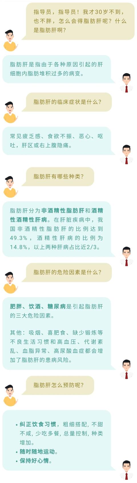 年过30，你的小心“肝”还好吗？