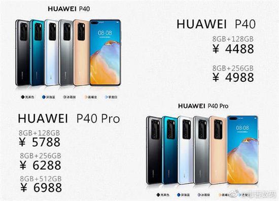 海峡网▲华为P40系列国行价格曝光：顶配版卖6988元？