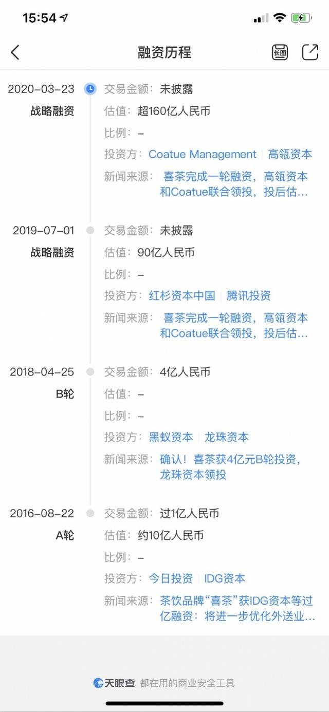 南方都市报:喜茶又融资,高瓴领投!不到一年估值涨近70亿?官方这样回应了