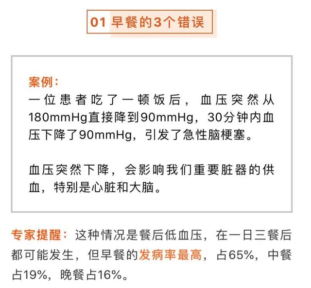 早餐|早餐没吃对，可能引发心梗、脑梗！天天吃