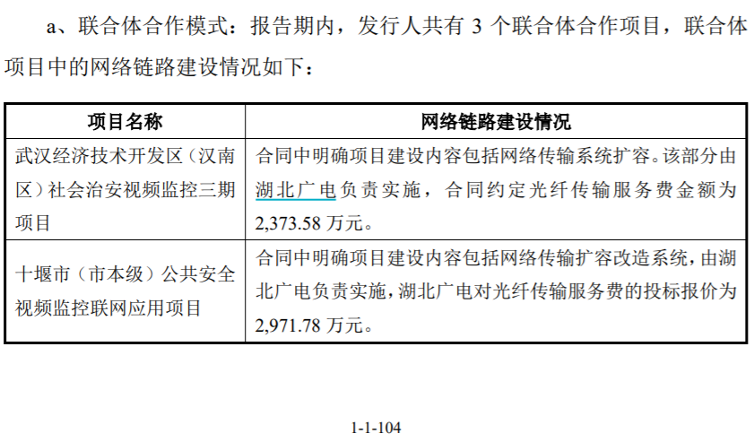 披露|中科通达“大存大贷”，IPO前夕牵涉财产保全诉讼