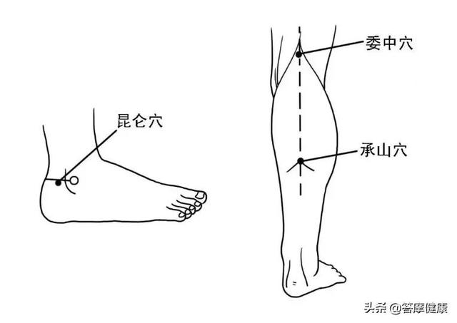 肾病≠肾虚，切勿盲目补肾...补肾过寒冬的正确方式是？