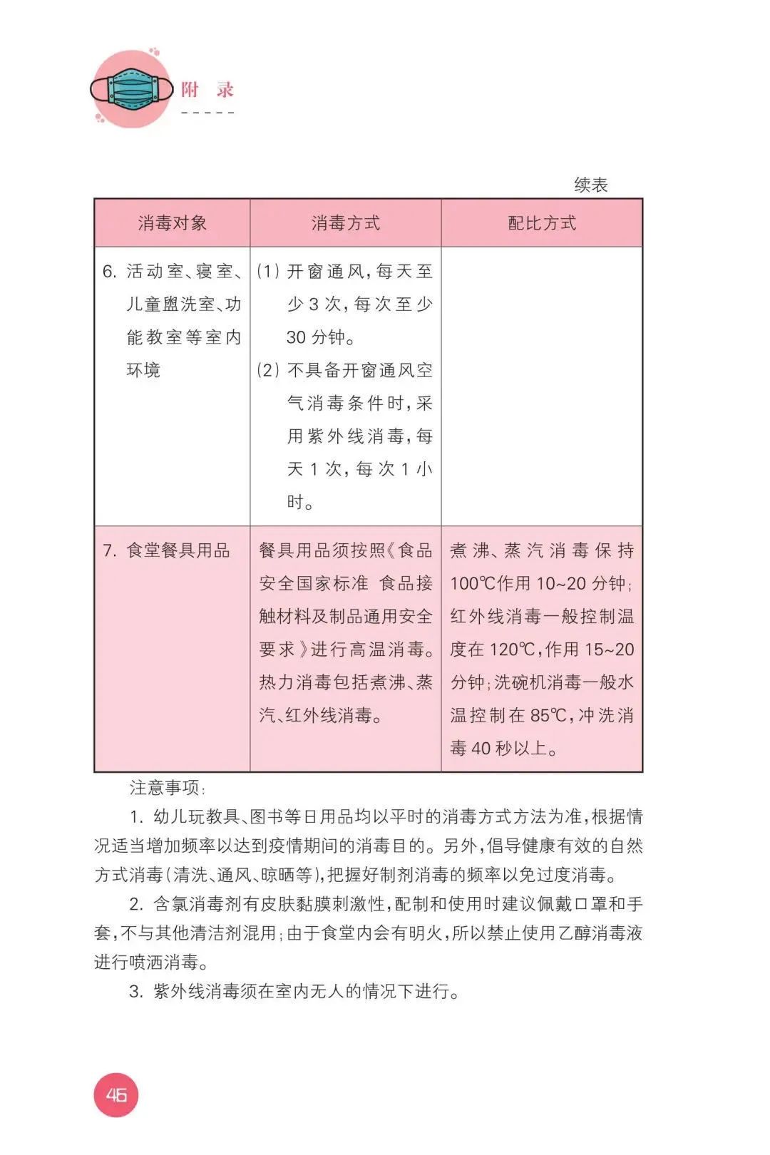 【暖先生格调】教育部发布！幼儿园新型冠状病毒肺炎防控指南！包含开学前后防护要点，一起来看全文！