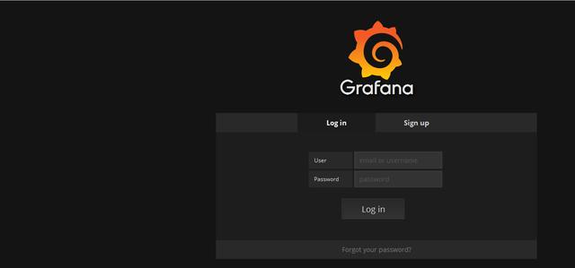 可视化监控展示工具之Grafana，安装部署和使用