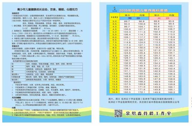 身高|助力长高季 | 三年长高27cm,杭州女孩已超父母遗传身高！身高“神预测”专家：及时干预很重要