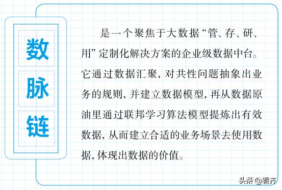 齐齐哈尔的亲，这17个“网络热词”，你知道几个？