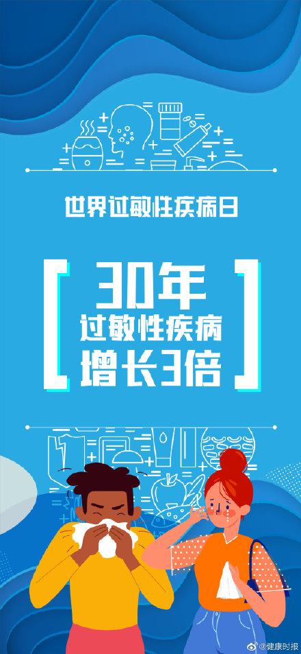 过敏|六大过敏防护建议