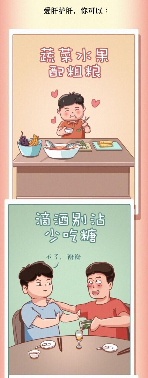 肝脏|肝脏受伤全过程