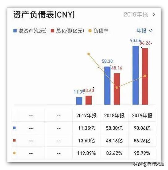 披着羊皮的互联网租房，正在狠狠收割国民韭菜！