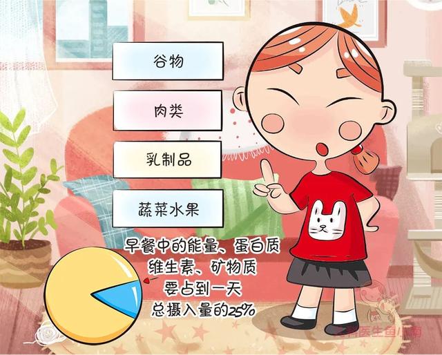 奋斗吧小青年|吃这么多，居然还隐性饥饿？这篇，揭开你家孩子光吃不长肉的真相