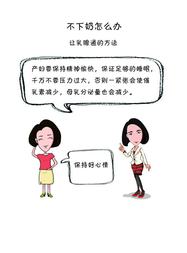 你的育儿经|产后不下奶怎么办?