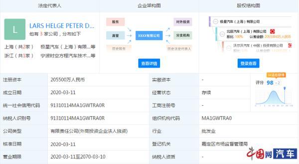 中国网@吉利和沃尔沃合资电动汽车品牌“极星”成立新公司