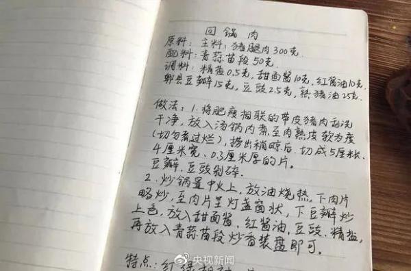 过年|腊月廿六｜吃吧，妈不嫌你胖