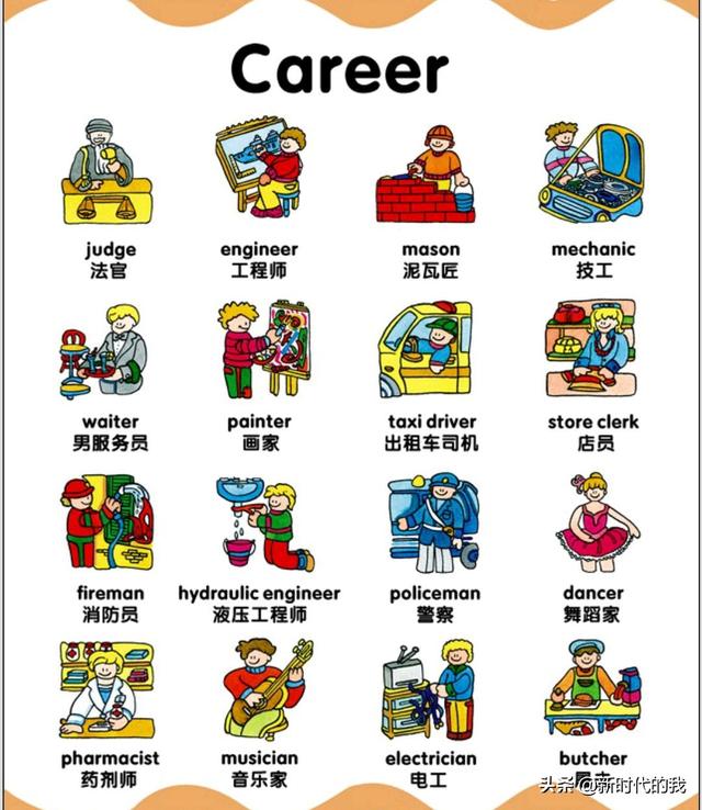 超级宝妈：90幅图，记1000个单词，神器